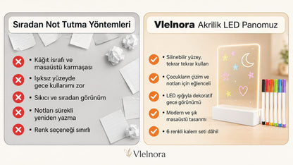 Vlelnora Akrilik led yazı tahtası